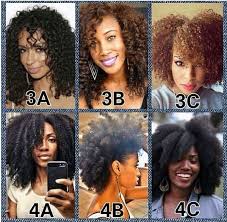 les différents types de cheveux