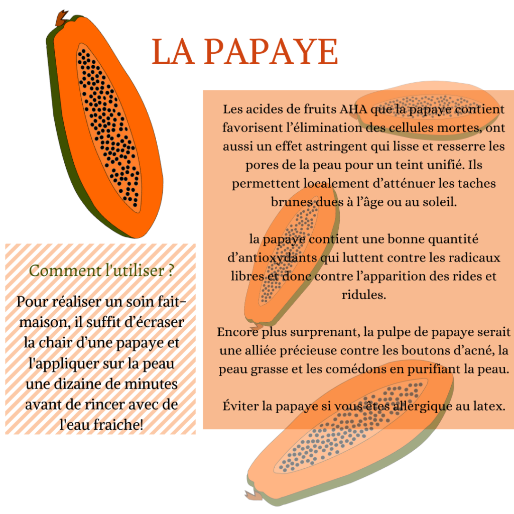 soin exfoliant à la papaye
